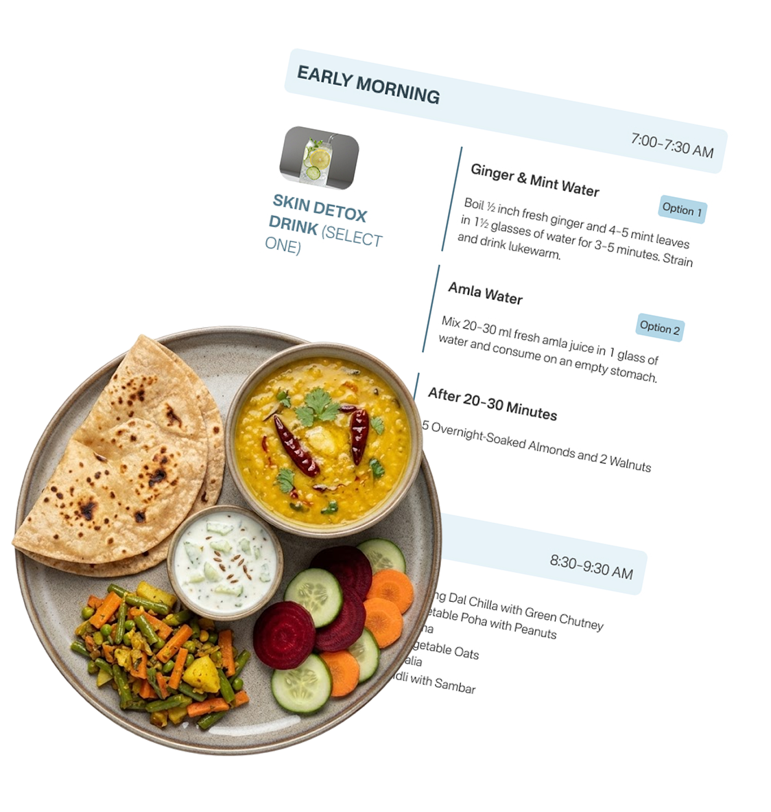 Nutrition